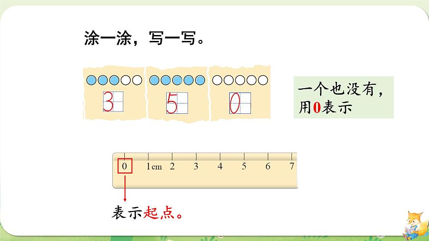 2024年北师大版数学一年级上册第一单元生活中的数第9课时整理与复习课件第4页