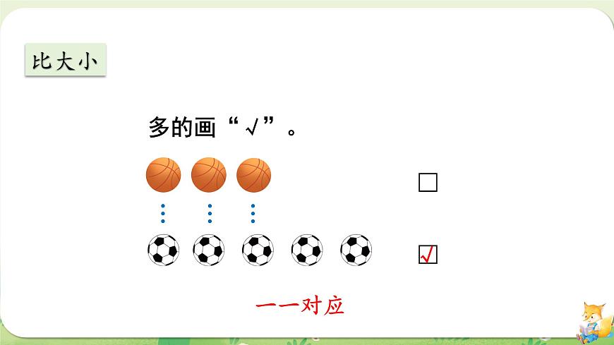 2024年北师大版数学一年级上册第一单元生活中的数第9课时整理与复习课件第6页