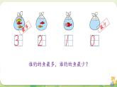 2024年北師大版數(shù)學(xué)一年級上冊第一單元生活中的數(shù)第4課時小貓釣魚課件