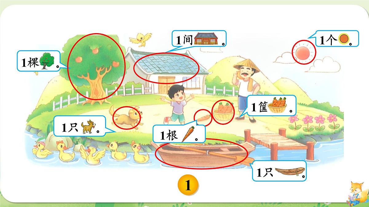 2024年北师大版数学一年级上册第一单元生活中的数第1课时走进美丽乡村（1）课件第4页