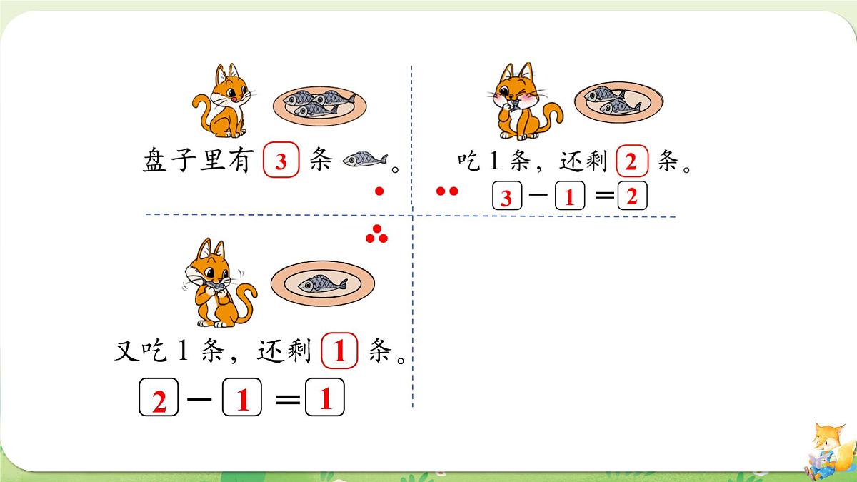 2024年北师大版数学一年级上册第二单元5以内数加与减第5课时可爱的小猫课件第4页