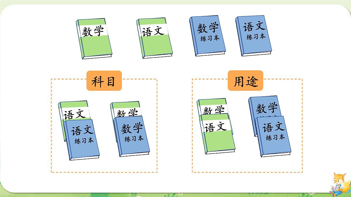 2024年北师大版数学一年级上册第三单元整理与分类第2课时一起来分类课件第4页