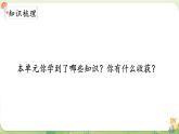 2024年北師大版數(shù)學(xué)一年級(jí)上冊(cè)第四單元10以內(nèi)數(shù)加與減第12課時(shí)整理與復(fù)習(xí)課件