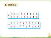 2024年北師大版數(shù)學(xué)一年級(jí)上冊(cè)第四單元10以內(nèi)數(shù)加與減第12課時(shí)整理與復(fù)習(xí)課件