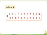 2024年北師大版數(shù)學(xué)一年級(jí)上冊(cè)第四單元10以內(nèi)數(shù)加與減第12課時(shí)整理與復(fù)習(xí)課件