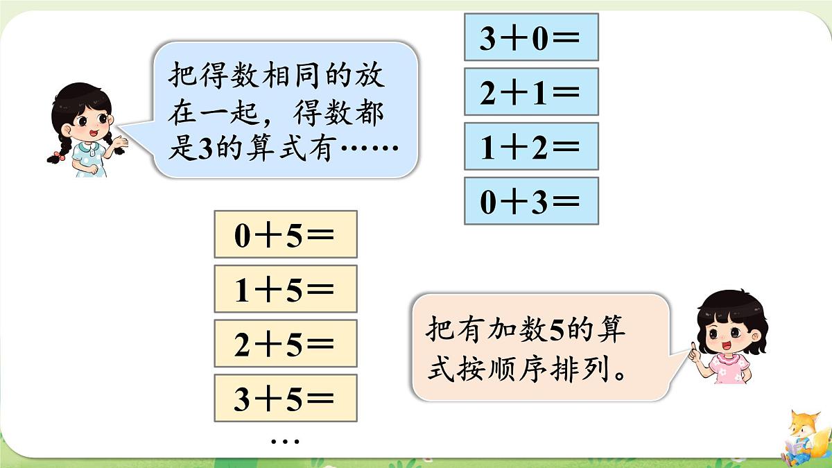 2024年北师大版数学一年级上册第四单元10以内数加与减第10课时做个加法表课件第4页