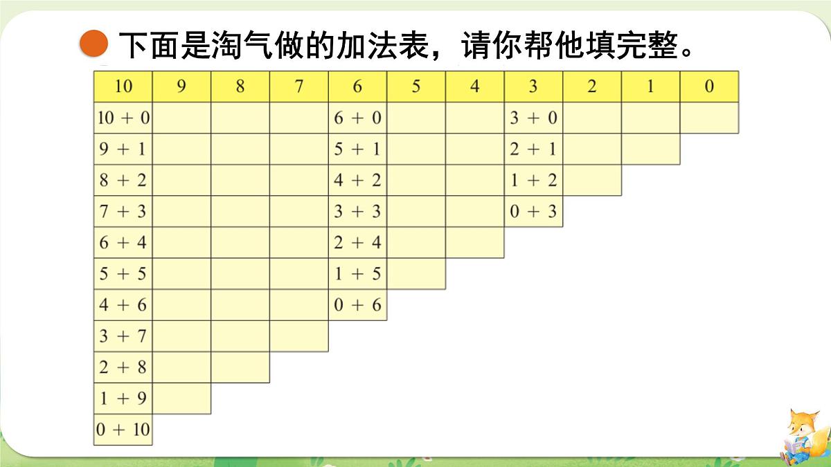 2024年北师大版数学一年级上册第四单元10以内数加与减第10课时做个加法表课件第5页