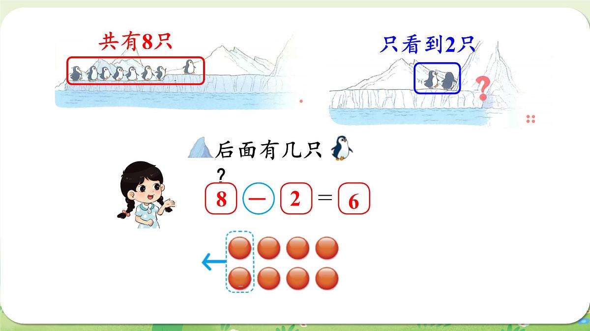 2024年北师大版数学一年级上册第四单元10以内数加与减第9课时可爱的企鹅课件第5页