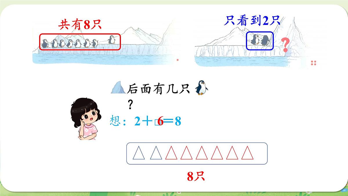 2024年北师大版数学一年级上册第四单元10以内数加与减第9课时可爱的企鹅课件第6页