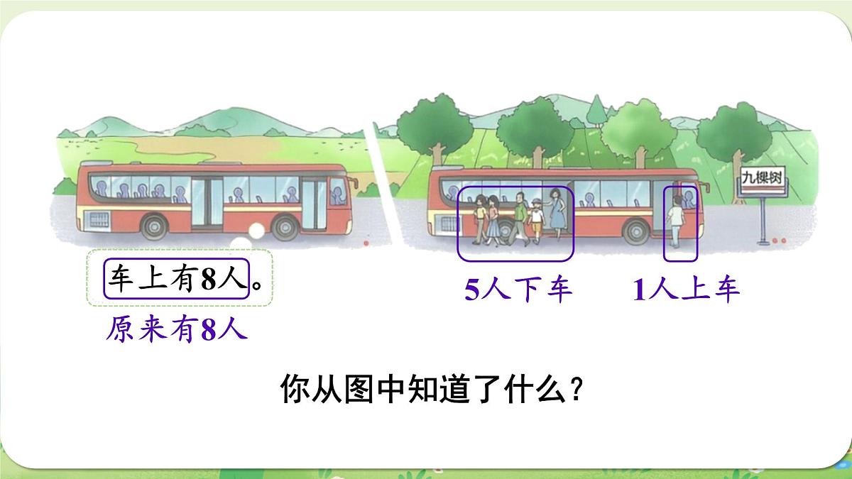 2024年北师大版数学一年级上册第四单元10以内数加与减第6课时乘车（1）课件第5页