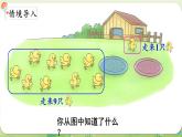 2024年北師大版數(shù)學(xué)一年級(jí)上冊(cè)第四單元10以內(nèi)數(shù)加與減第5課時(shí)小雞吃食課件