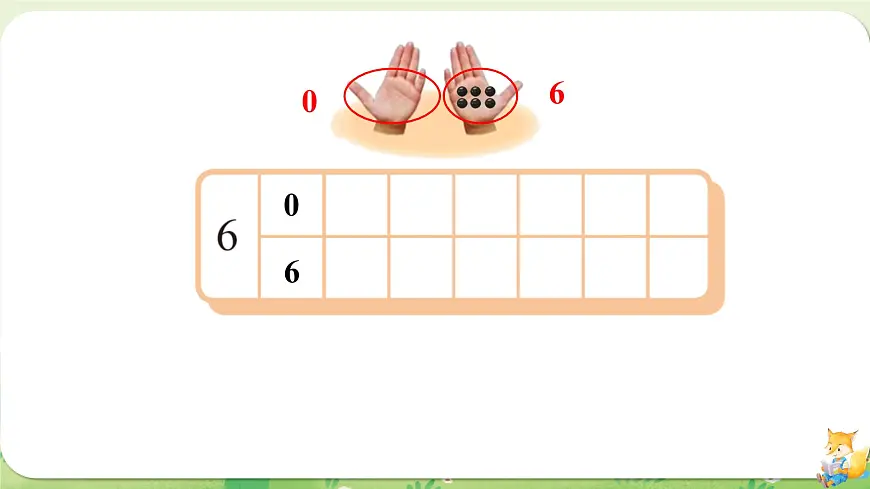 2024年北师大版数学一年级上册第四单元10以内数加与减第1课时猜数游戏课件第8页