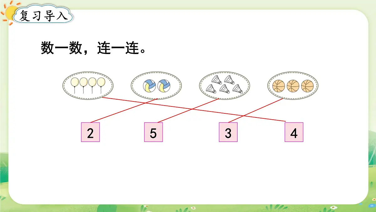 人教版（2024）一年级数学上册数学游戏第一单元5以内数的认识和加、减法1第4课时 分与合课件第2页