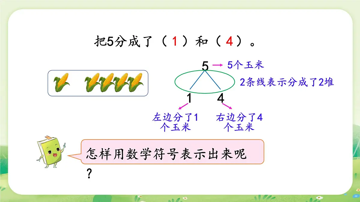 人教版（2024）一年级数学上册数学游戏第一单元5以内数的认识和加、减法1第4课时 分与合课件第5页