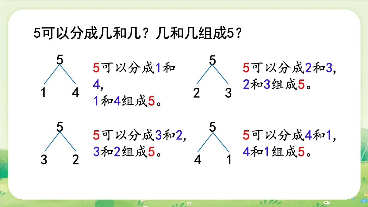 人教版（2024）一年级数学上册数学游戏第一单元5以内数的认识和加、减法1第4课时 分与合课件第7页