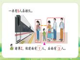 人教版（2024）一年級(jí)數(shù)學(xué)上冊(cè)數(shù)學(xué)游戲第一單元5以內(nèi)數(shù)的認(rèn)識(shí)和加、減法1第3課時(shí)  第幾課件
