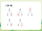 人教版（2024）一年級數(shù)學上冊數(shù)學游戲第一單元5以內(nèi)數(shù)的認識和加、減法1練一練課件