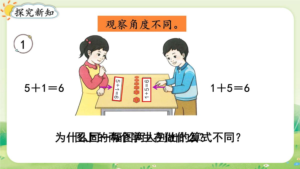 人教版（2024）一年级数学上册第二单元6~10的认识和加、减法2第1课时  6和7的加、减法课件第3页