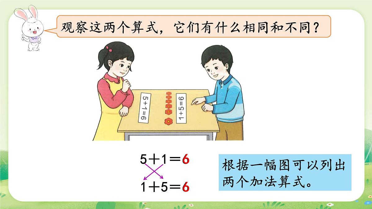 人教版（2024）一年级数学上册第二单元6~10的认识和加、减法2第1课时  6和7的加、减法课件第4页