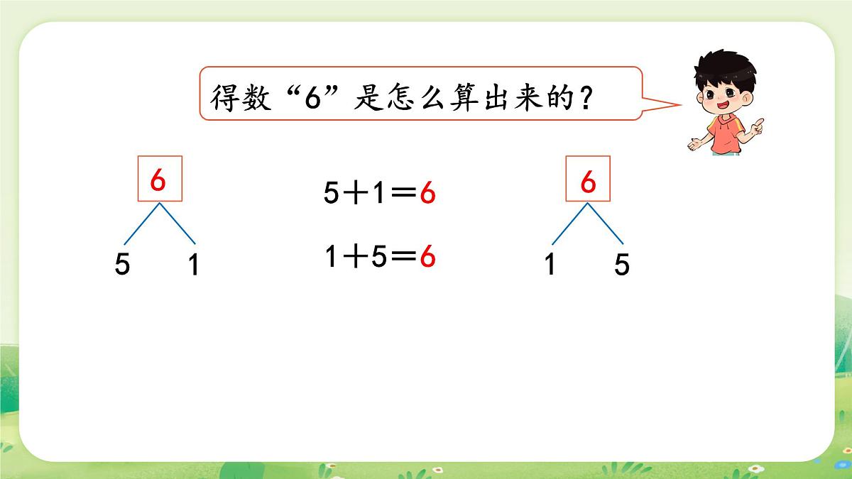 人教版（2024）一年级数学上册第二单元6~10的认识和加、减法2第1课时  6和7的加、减法课件第5页
