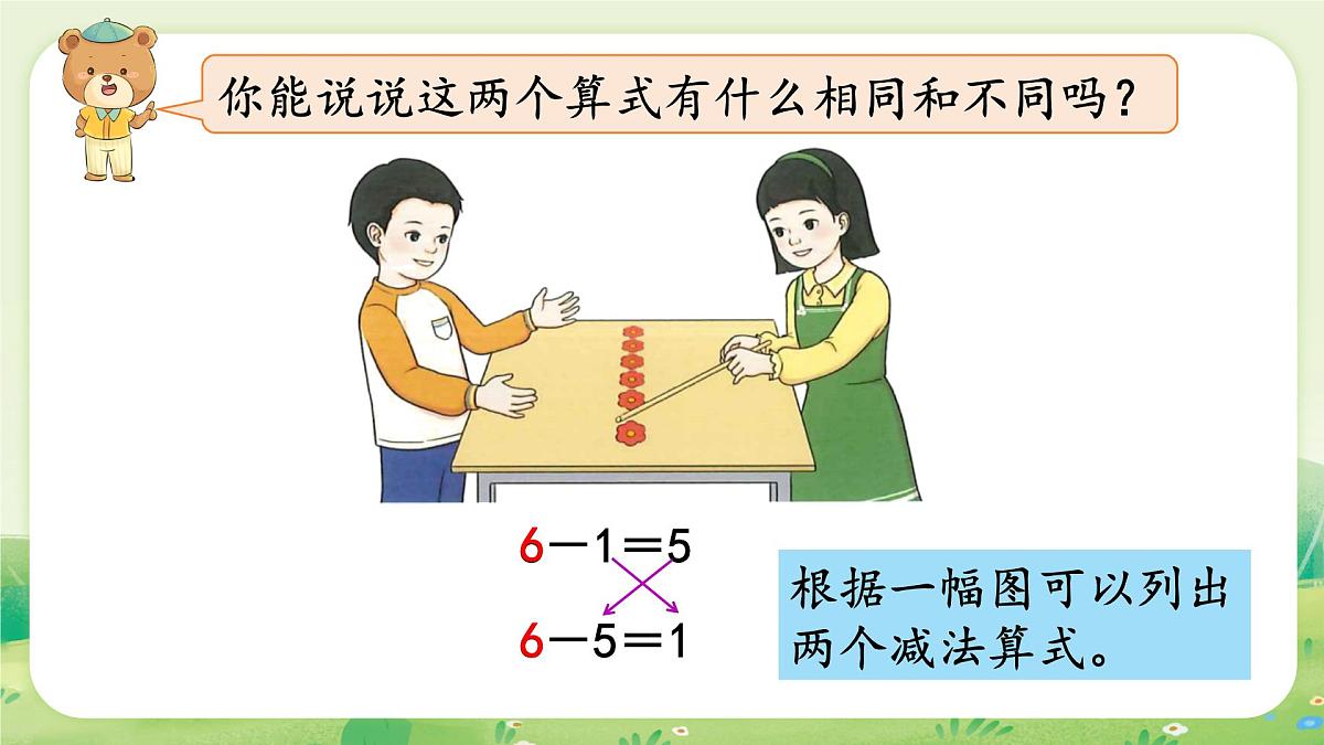 人教版（2024）一年级数学上册第二单元6~10的认识和加、减法2第1课时  6和7的加、减法课件第7页