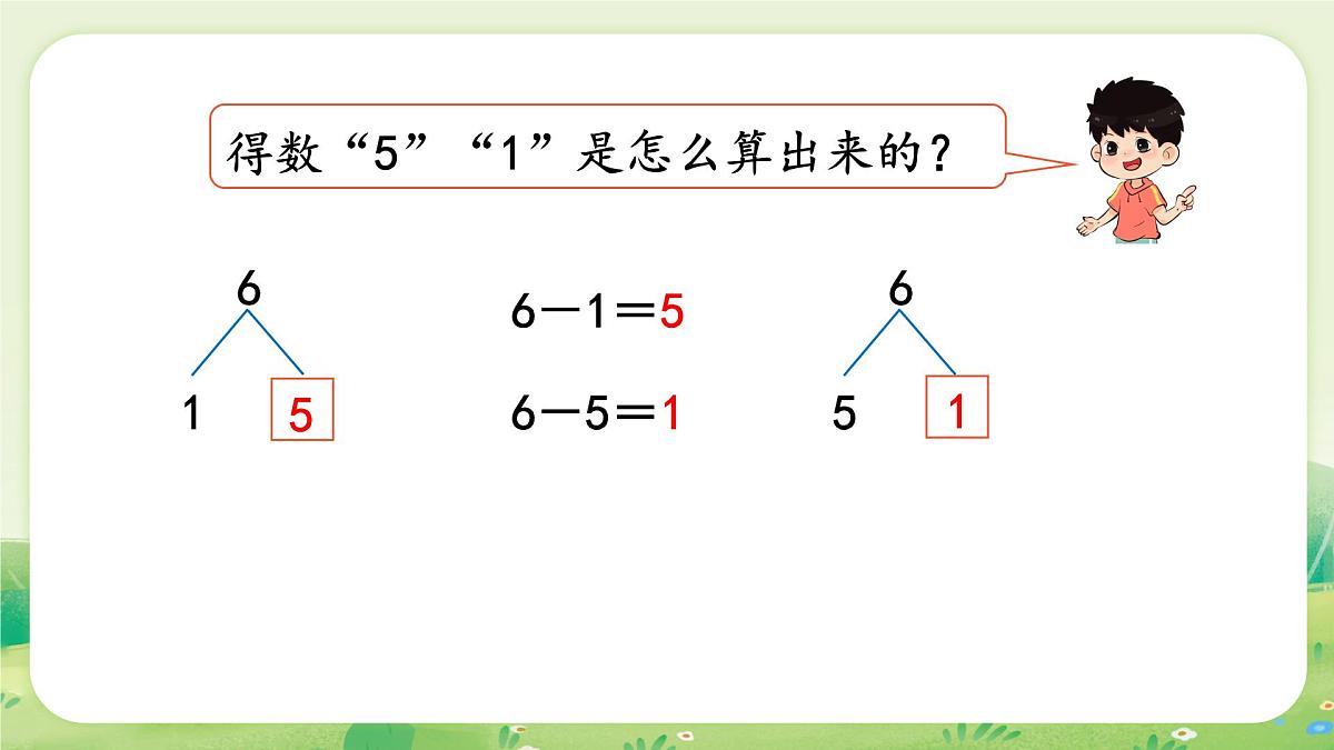 人教版（2024）一年级数学上册第二单元6~10的认识和加、减法2第1课时  6和7的加、减法课件第8页