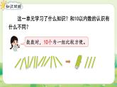 人教版（2024）一年級數(shù)學(xué)上冊第四單元11~20的認(rèn)識整理和復(fù)習(xí)課件