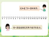 人教版（2024）一年級數(shù)學(xué)上冊第四單元11~20的認(rèn)識整理和復(fù)習(xí)課件