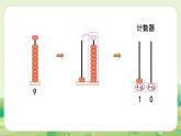 人教版（2024）一年級數(shù)學上冊第四單元11~20的認識第1課時  10的再認識課件