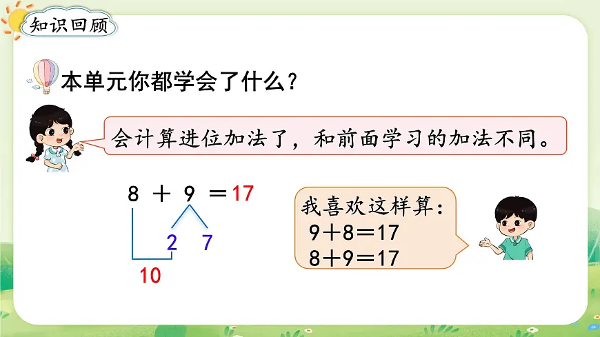人教版（2024）一年级数学上册第五单元20以内的进位加法整理和复习课件第2页