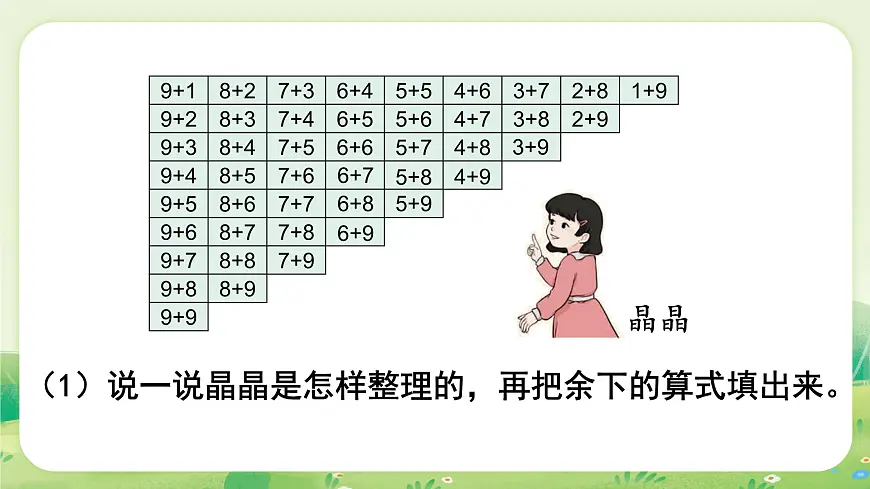 人教版（2024）一年级数学上册第五单元20以内的进位加法整理和复习课件第6页