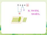 人教版（2024）一年級(jí)數(shù)學(xué)上冊(cè)第五單元20以?xún)?nèi)的進(jìn)位加法第1課時(shí)  9加幾課件