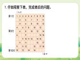 人教版（2024）一年級數(shù)學(xué)上冊第六單元復(fù)習(xí)與關(guān)聯(lián)應(yīng)用提升課件
