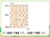 人教版（2024）一年級數(shù)學(xué)上冊第六單元復(fù)習(xí)與關(guān)聯(lián)應(yīng)用提升課件