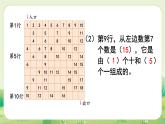 人教版（2024）一年級數(shù)學(xué)上冊第六單元復(fù)習(xí)與關(guān)聯(lián)應(yīng)用提升課件