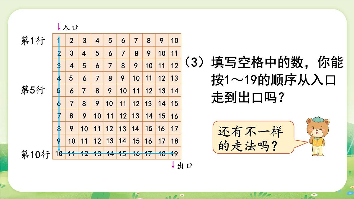 人教版（2024）一年级数学上册第六单元复习与关联应用提升课件第5页