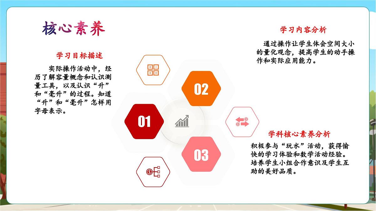 第1课时升 和 毫升第3页
