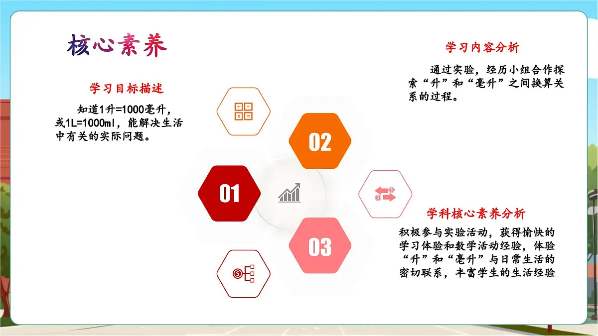 第2课时升和毫升换算关系 (2)第3页