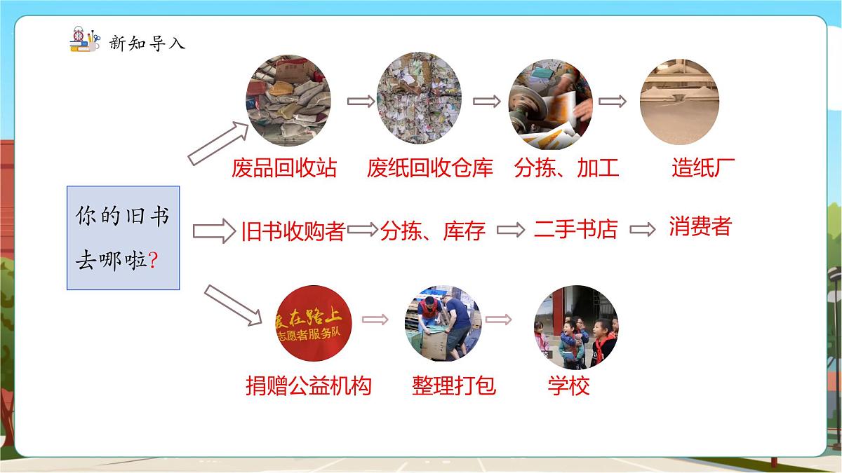 第4课时 三位数除以两位数（调商）的笔算方法第4页