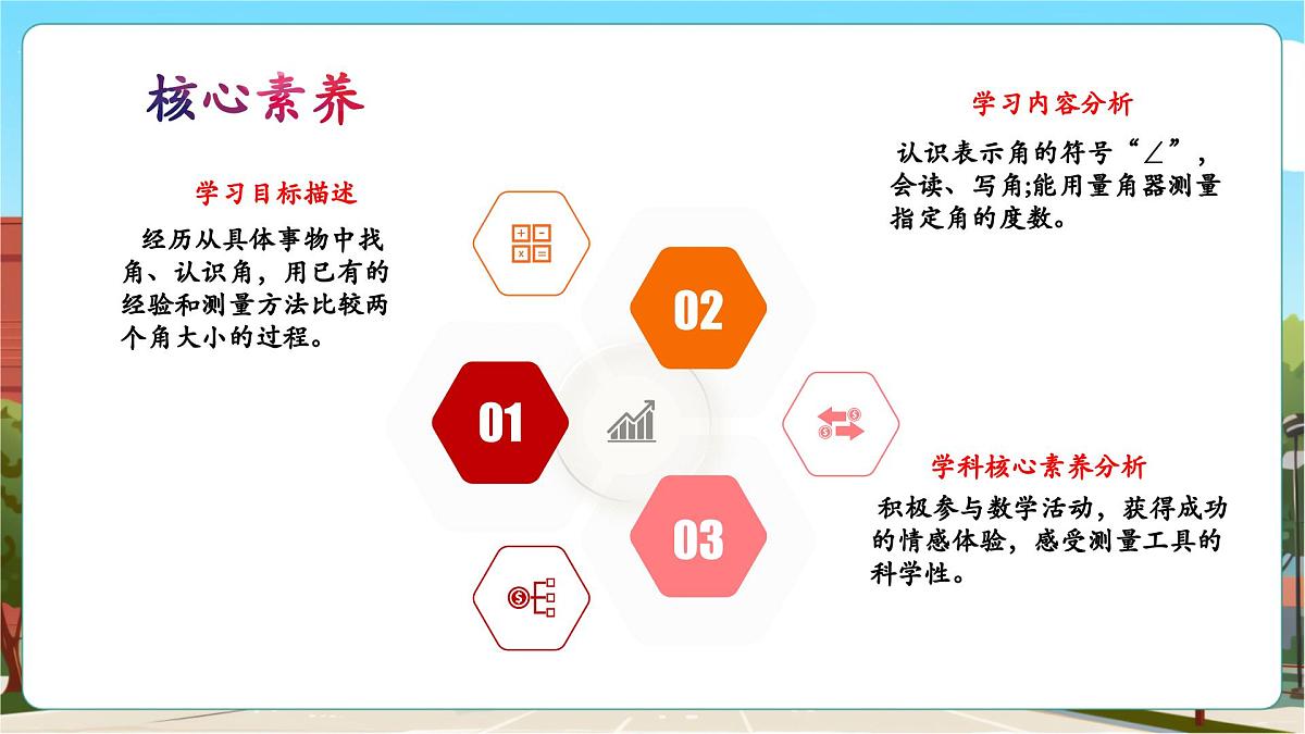第3课时角的度量第3页
