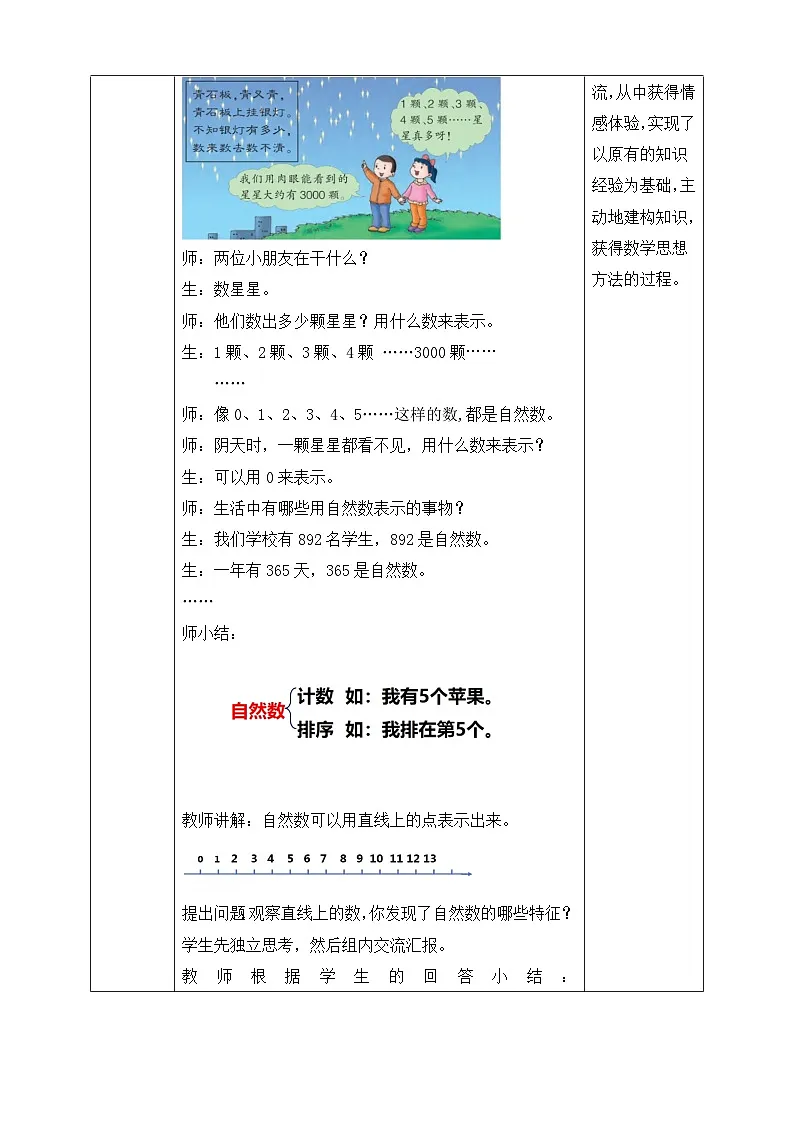 第1课时自然数第2页