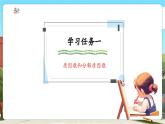 【新課標(biāo)核心素養(yǎng)】冀教版數(shù)學(xué)四年級上冊第5單元第6課時《分解質(zhì)因數(shù)》（課件+教案+大單元整體教學(xué)設(shè)計）