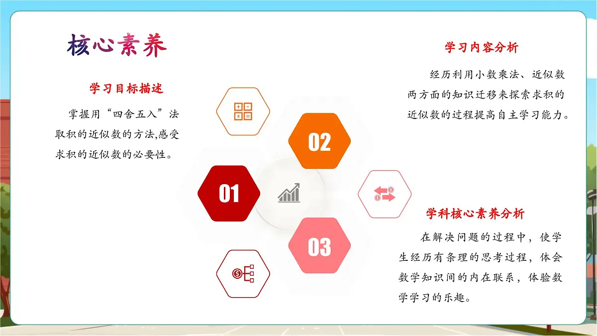 第5课时积的近似值第3页