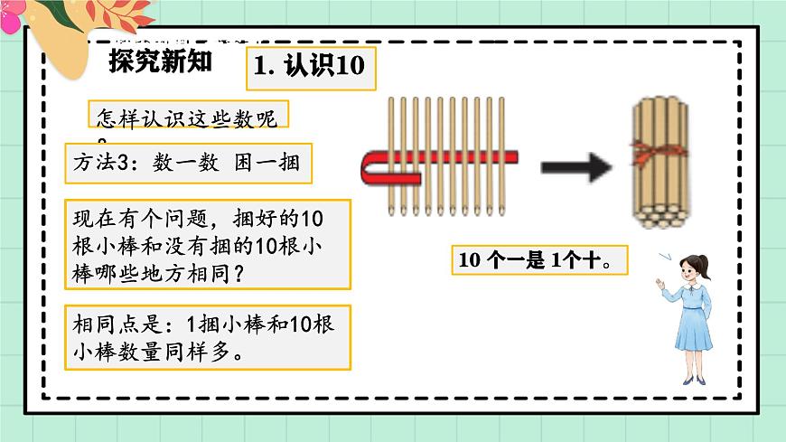 西师大版一年级上册数学第四单元（认识10~20）1《数一数 捆一捆》教案第7页