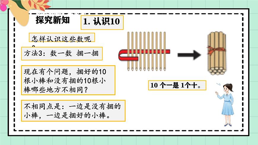 西师大版一年级上册数学第四单元（认识10~20）1《数一数 捆一捆》教案第8页