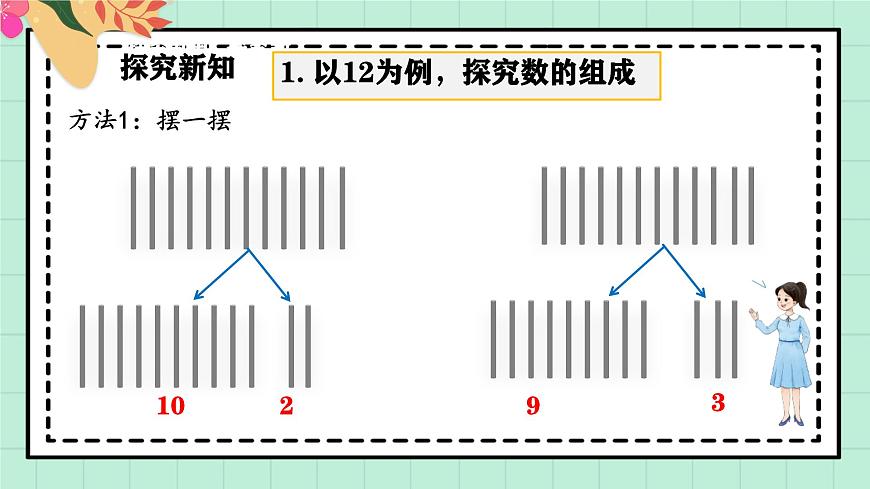 西师大版一年级上册数学第四单元（认识10~20）3《分一分 说一说》教案第5页