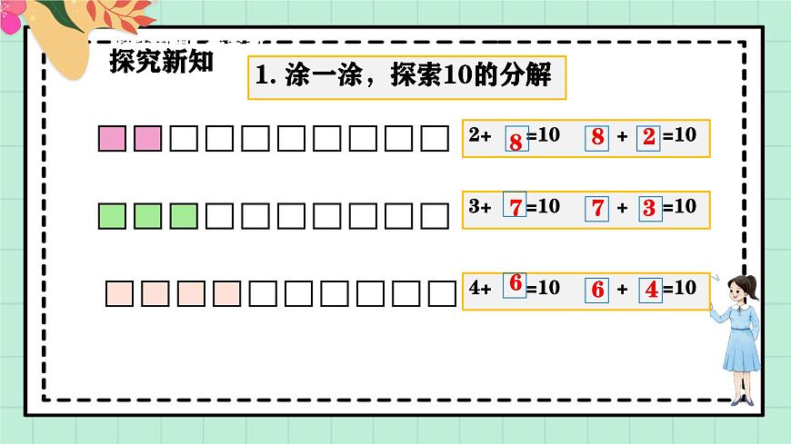 西师大版一年级上册数学第四单元（认识10~20）4《涂一涂 算一算》课件第5页