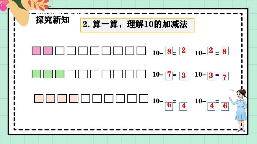 西师大版一年级上册数学第四单元（认识10~20）4《涂一涂 算一算》课件第7页