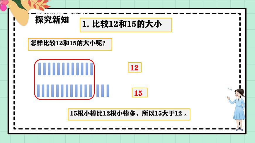西师大版一年级上册数学第四单元（认识10~20）6《比一比 说一说》课件第5页