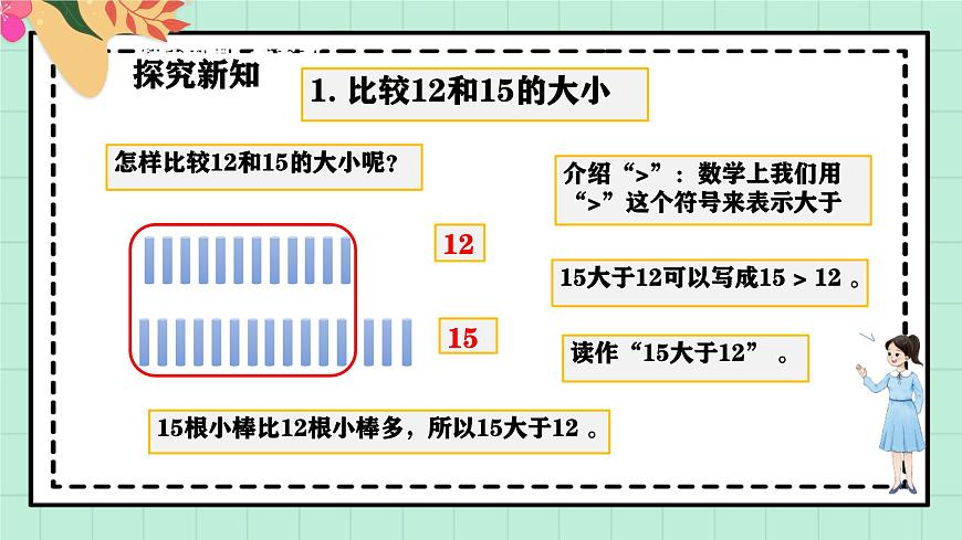 西师大版一年级上册数学第四单元（认识10~20）6《比一比 说一说》课件第6页
